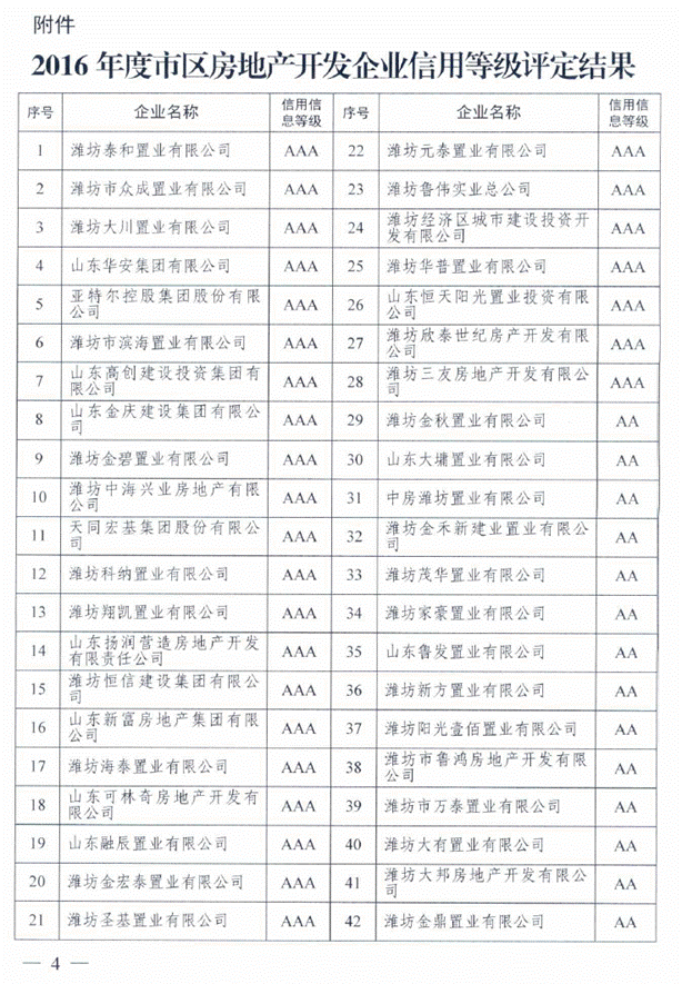 C:\Documents and Settings\Administrator\\20170324083903_762.png