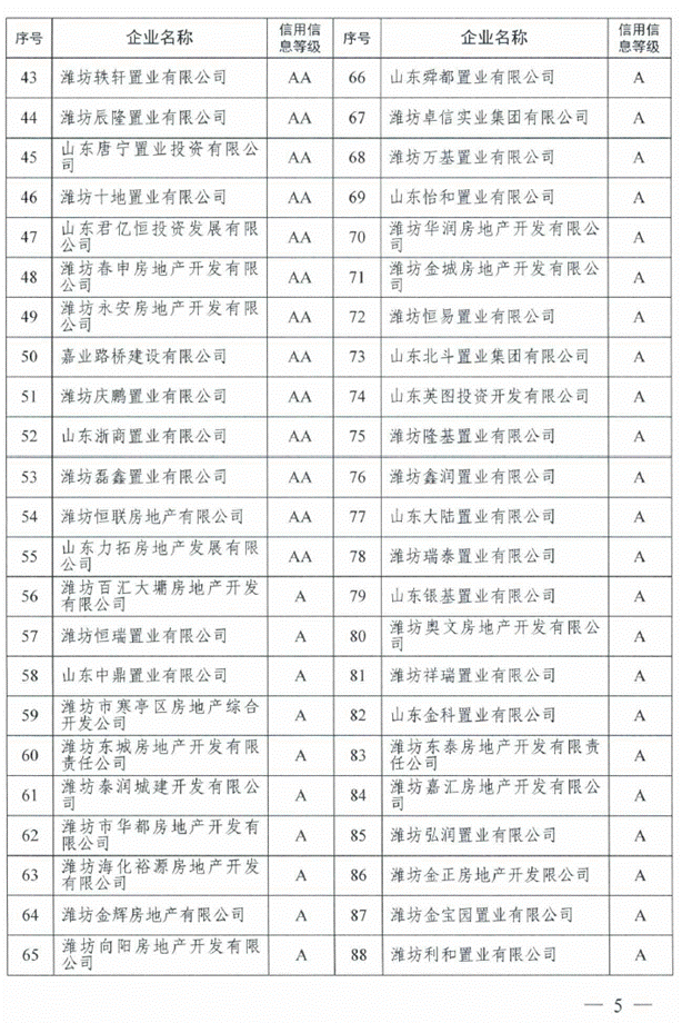 C:\Documents and Settings\Administrator\\20170324083904_254.png